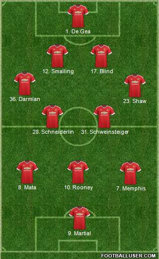 Manchester United Formation 2016
