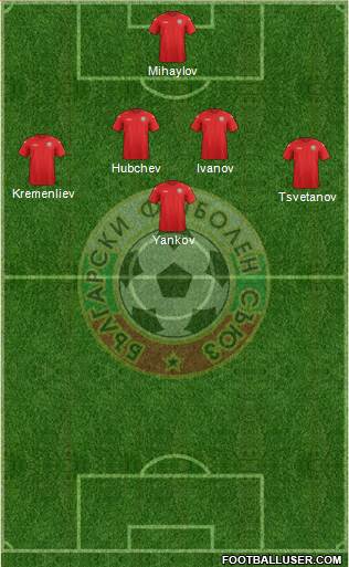 Bulgaria Formation 2016