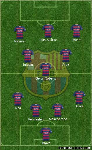 F.C. Barcelona Formation 2016