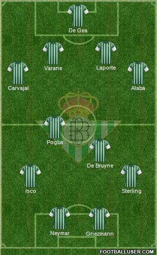 Real Betis B., S.A.D. Formation 2016