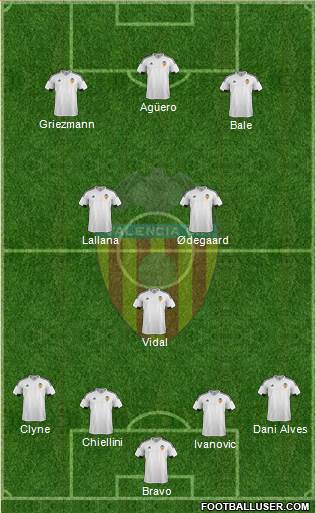 Valencia C.F., S.A.D. Formation 2016