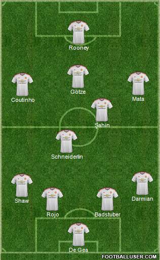 Manchester United Formation 2016