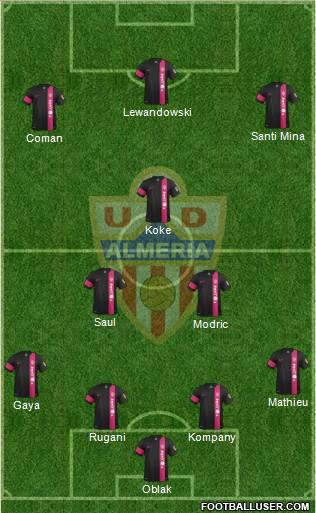 U.D. Almería S.A.D. Formation 2016
