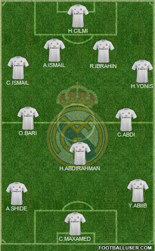 Real Madrid C.F. Formation 2016