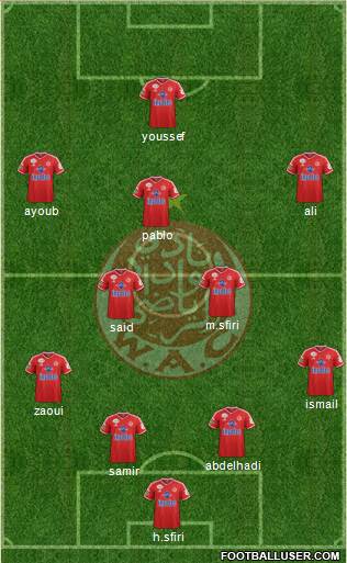 Wydad Athletic Club Formation 2016