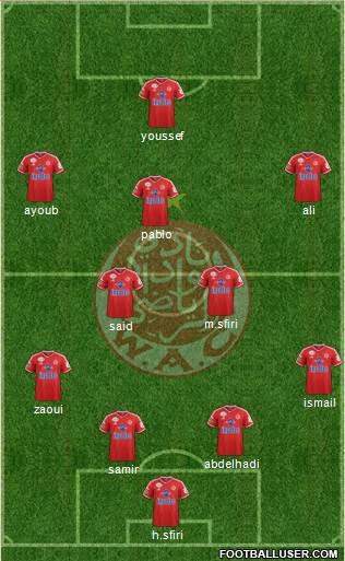 Wydad Athletic Club 4-3-3 football formation