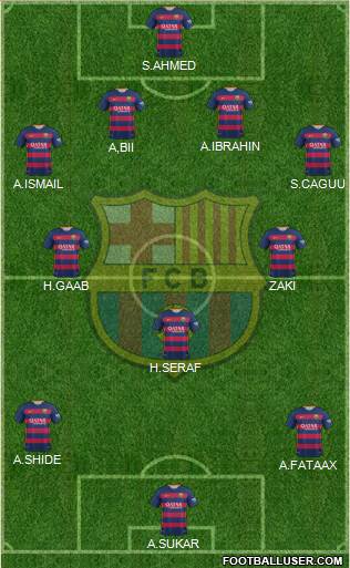 F.C. Barcelona Formation 2016