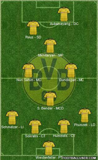 Borussia Dortmund Formation 2016