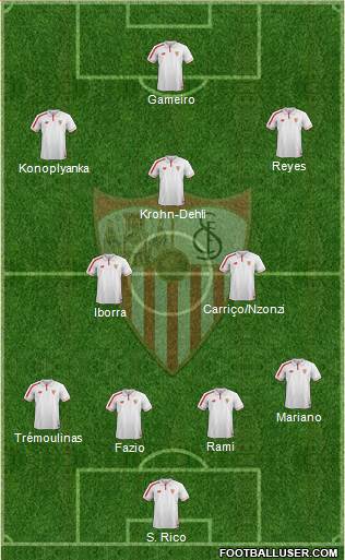 Sevilla F.C., S.A.D. Formation 2016