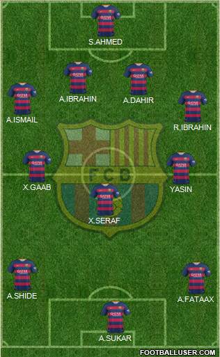 F.C. Barcelona Formation 2016