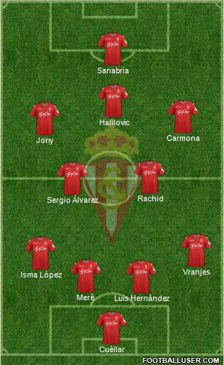 Real Sporting S.A.D. Formation 2016