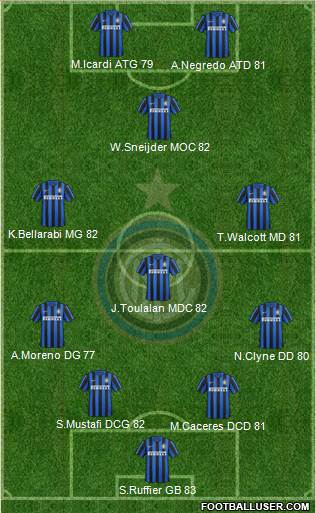 F.C. Internazionale Formation 2016