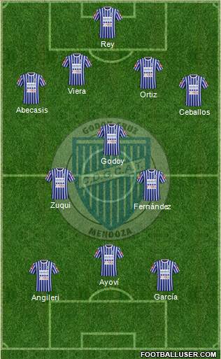 Godoy Cruz Antonio Tomba Formation 2016