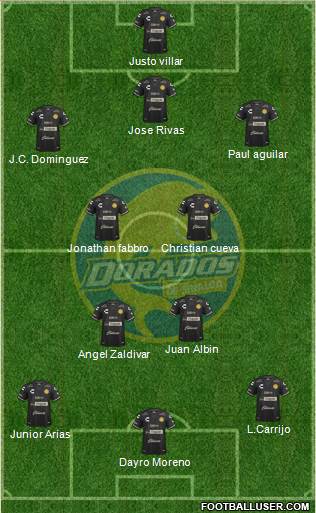 Club Dorados de Sinaloa Formation 2016