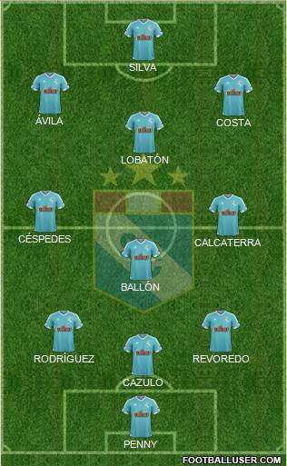 C Sporting Cristal S.A. Formation 2016