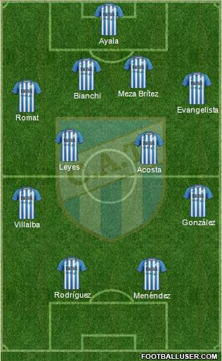 Atlético Tucumán Formation 2016