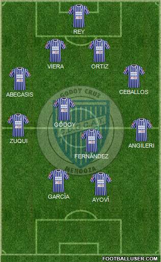 Godoy Cruz Antonio Tomba Formation 2016