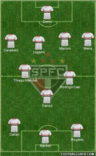 São Paulo FC Formation 2016