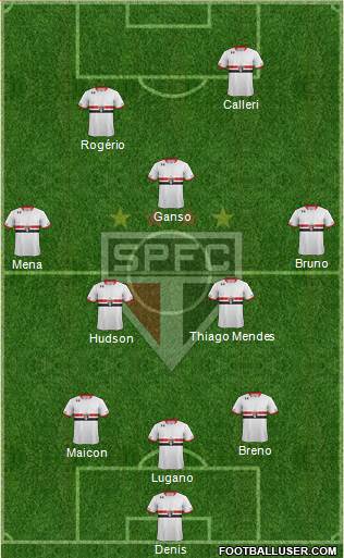 São Paulo FC Formation 2016