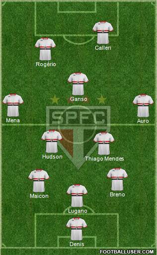 São Paulo FC Formation 2016