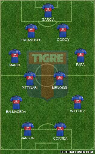 Tigre Formation 2016