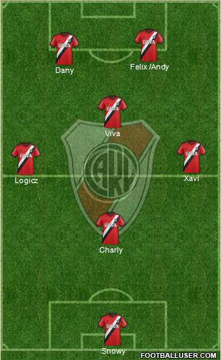 River Plate Formation 2016