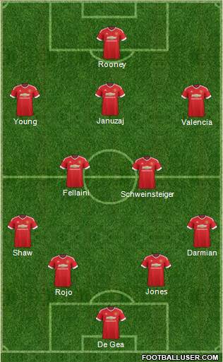 Manchester United Formation 2016