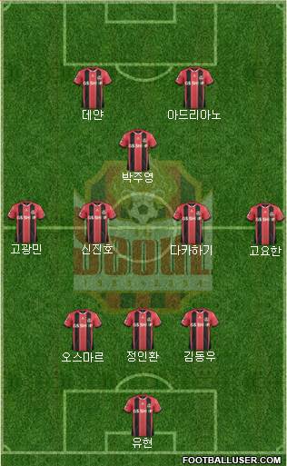 FC Seoul Formation 2016