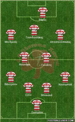 AO Platanias Formation 2016