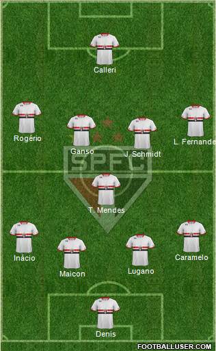São Paulo FC Formation 2016