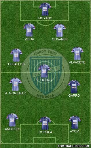 Godoy Cruz Antonio Tomba Formation 2016
