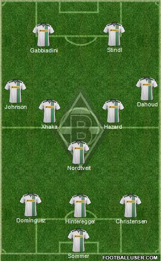 Borussia Mönchengladbach Formation 2016
