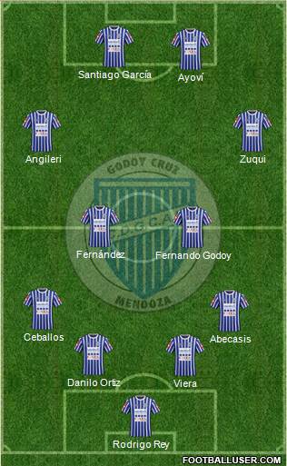 Godoy Cruz Antonio Tomba Formation 2016