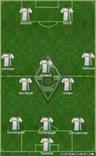 Borussia Mönchengladbach Formation 2016