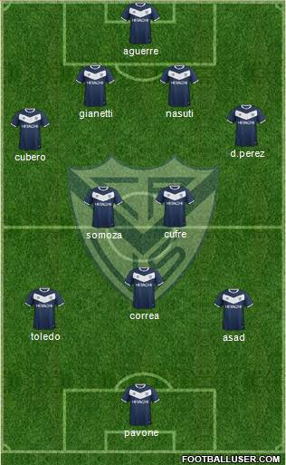 Vélez Sarsfield Formation 2016