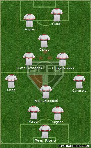 São Paulo FC Formation 2016