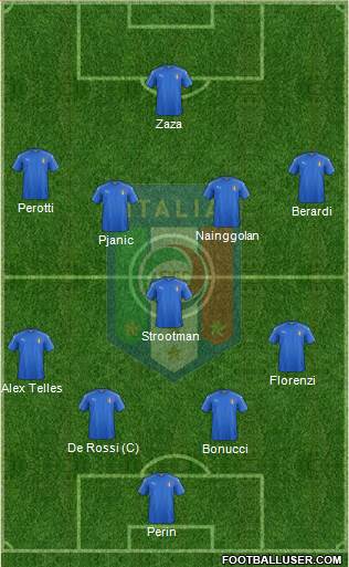 Italy Formation 2016