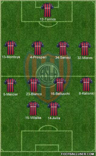 San Lorenzo de Almagro Formation 2016