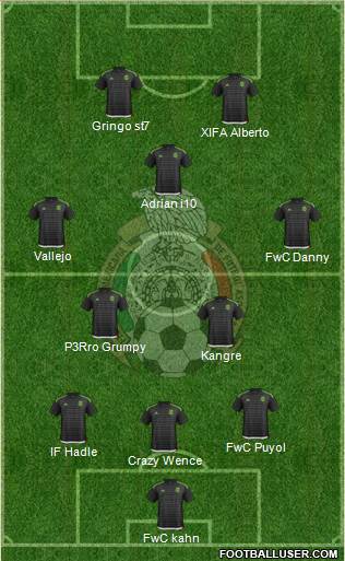 Mexico Formation 2016