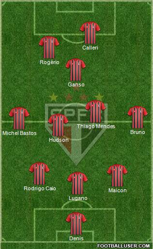 São Paulo FC Formation 2016