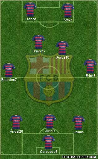 F.C. Barcelona Formation 2016