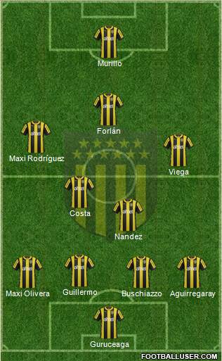 Club Atlético Peñarol Formation 2016