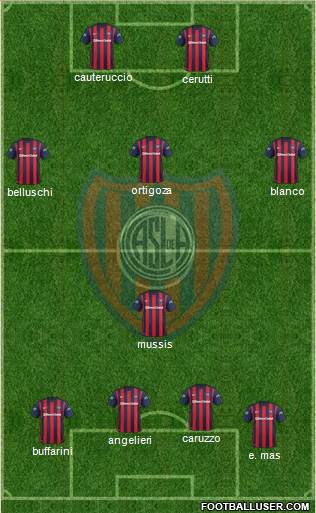 San Lorenzo de Almagro Formation 2016