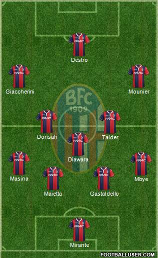 Bologna Formation 2016