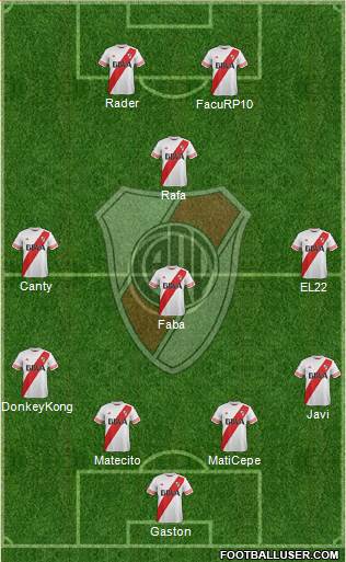 River Plate Formation 2016