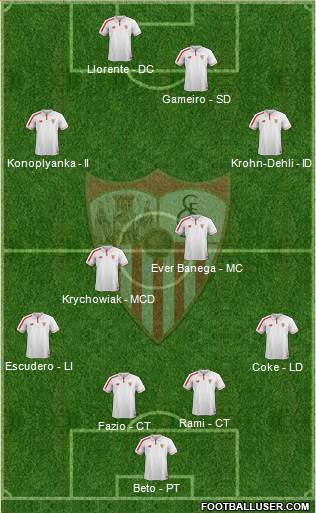 Sevilla F.C., S.A.D. Formation 2016