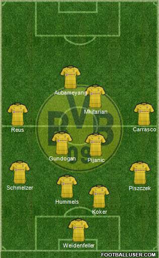 Borussia Dortmund Formation 2016