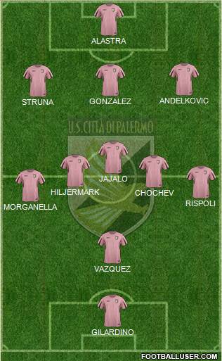 Città di Palermo Formation 2016