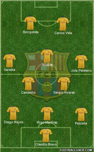 F.C. Barcelona Formation 2016