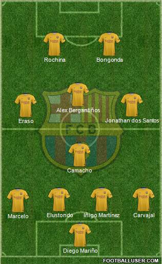 F.C. Barcelona Formation 2016